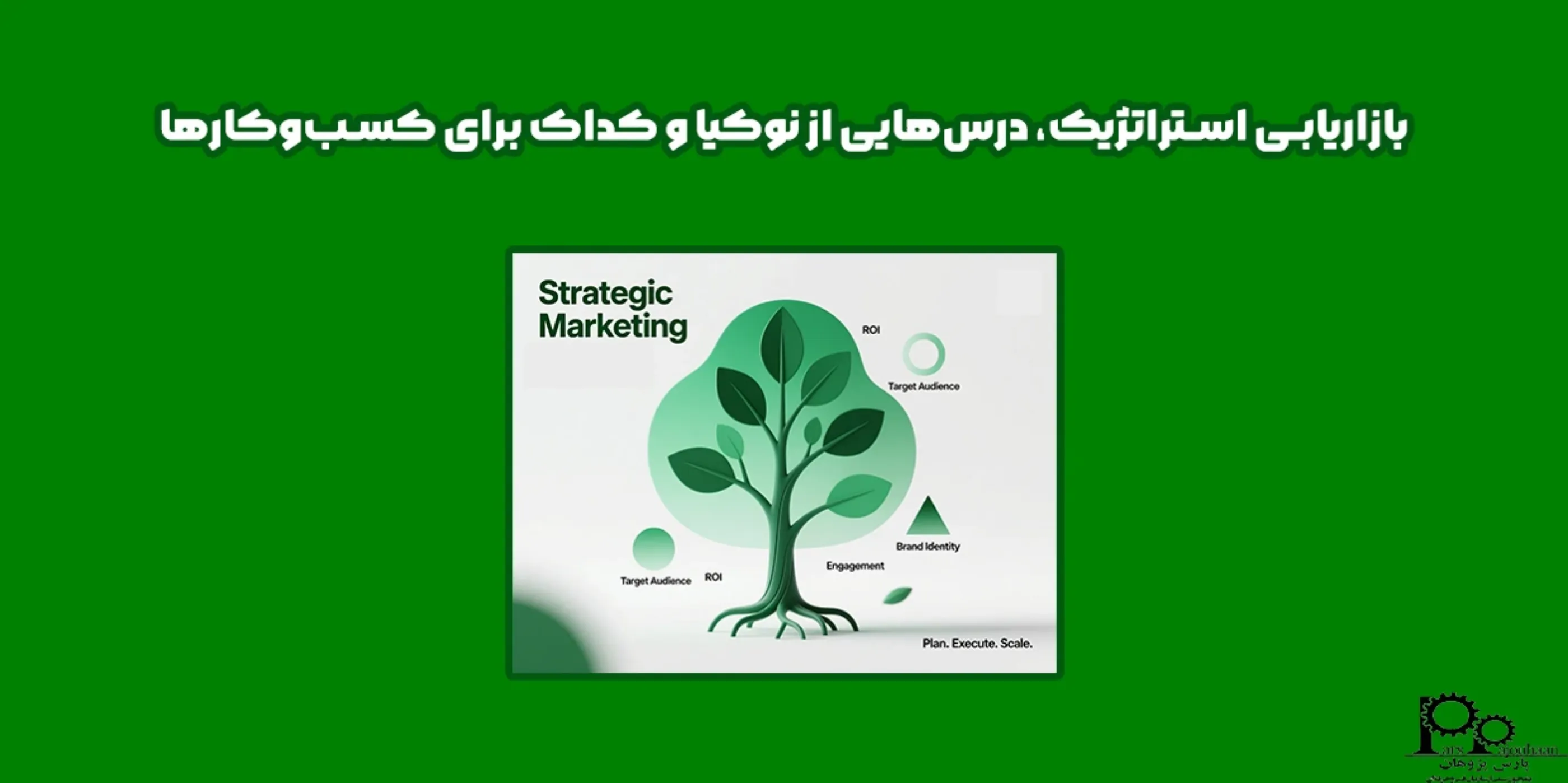 بازاریابی استراتژیک، درسهایی از نوکیا و کداک برای کسبوکارها بازاریابی استراتژیک، درسهایی از نوکیا و کداک برای کسبوکارها